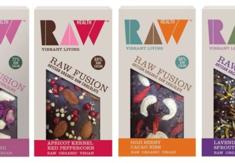 raw health